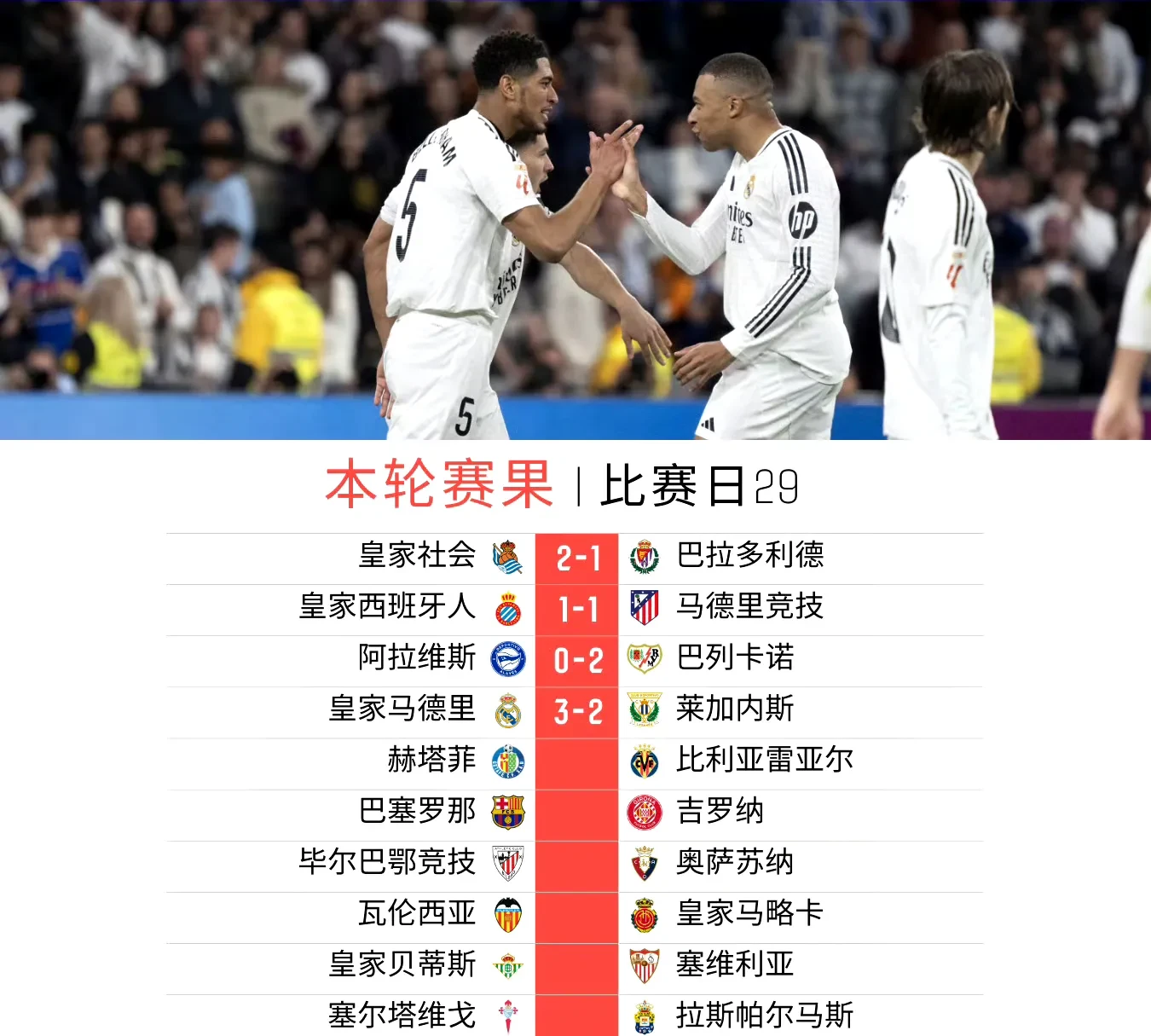 莱加内斯主场逆转莱万特,罗苏里奥远射建功的简单介绍 莱加内斯主场逆转莱万特,罗苏里奥远射建功的简单介绍