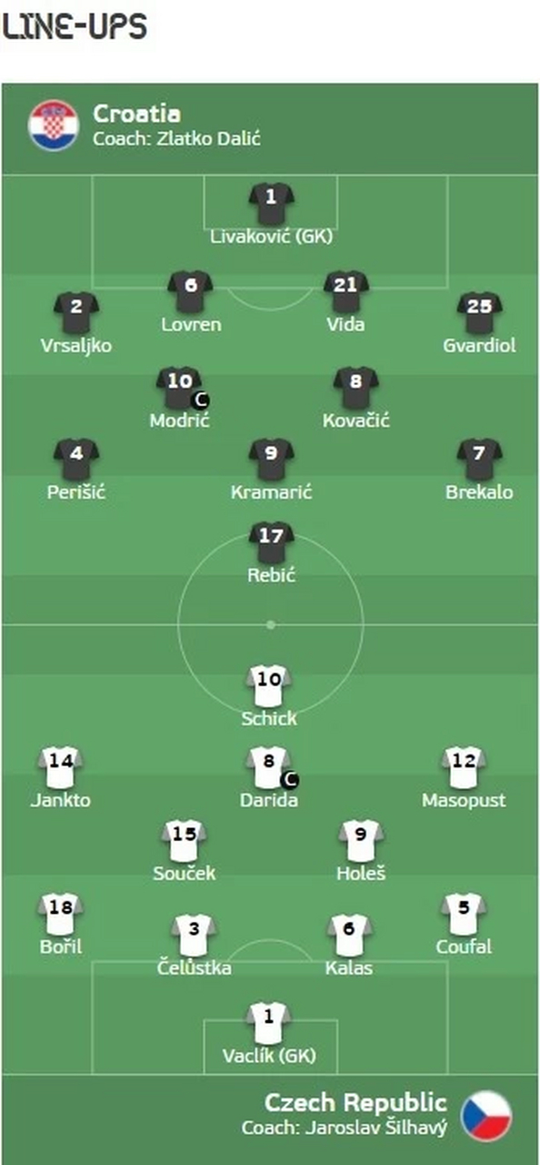 爱游戏在线-克罗地亚逼平捷克，小组出线形势堪忧的简单介绍