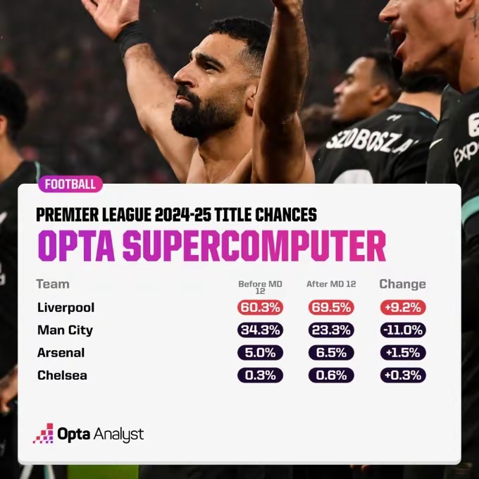 关于瑞士客场平乌克兰,积分榜上升至第三的信息 关于瑞士客场平乌克兰,积分榜上升至第三的信息