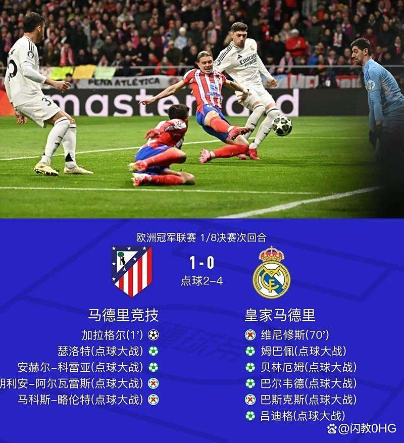 皇马豪取客场胜利,气势如虹 皇马豪取客场胜利,气势如虹