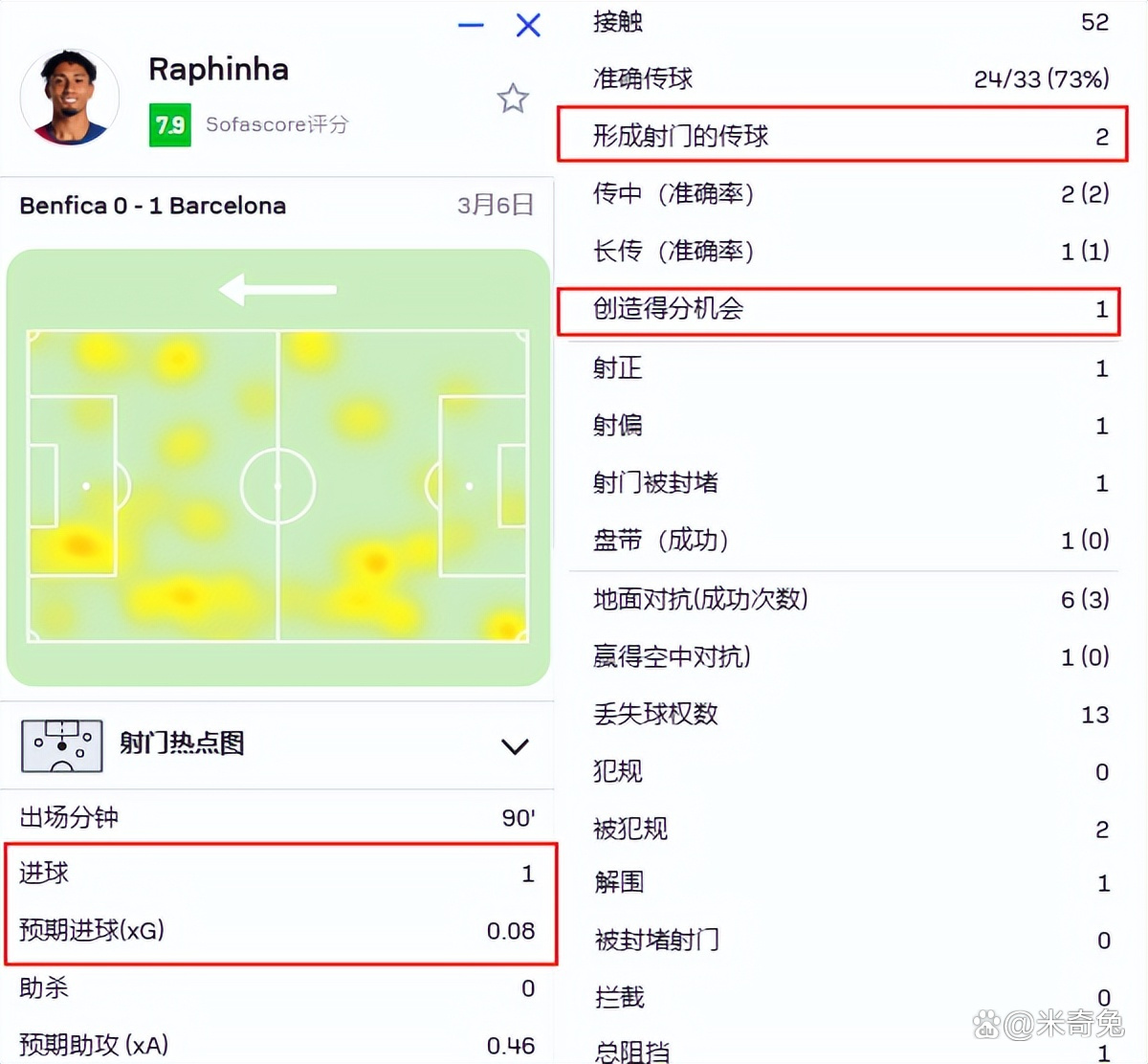 皇马巴萨争霸！西甲豪门激烈争夺联赛榜首位置