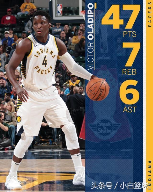 包含步行者客场大胜篮网，奥拉迪波砍下40分的词条
