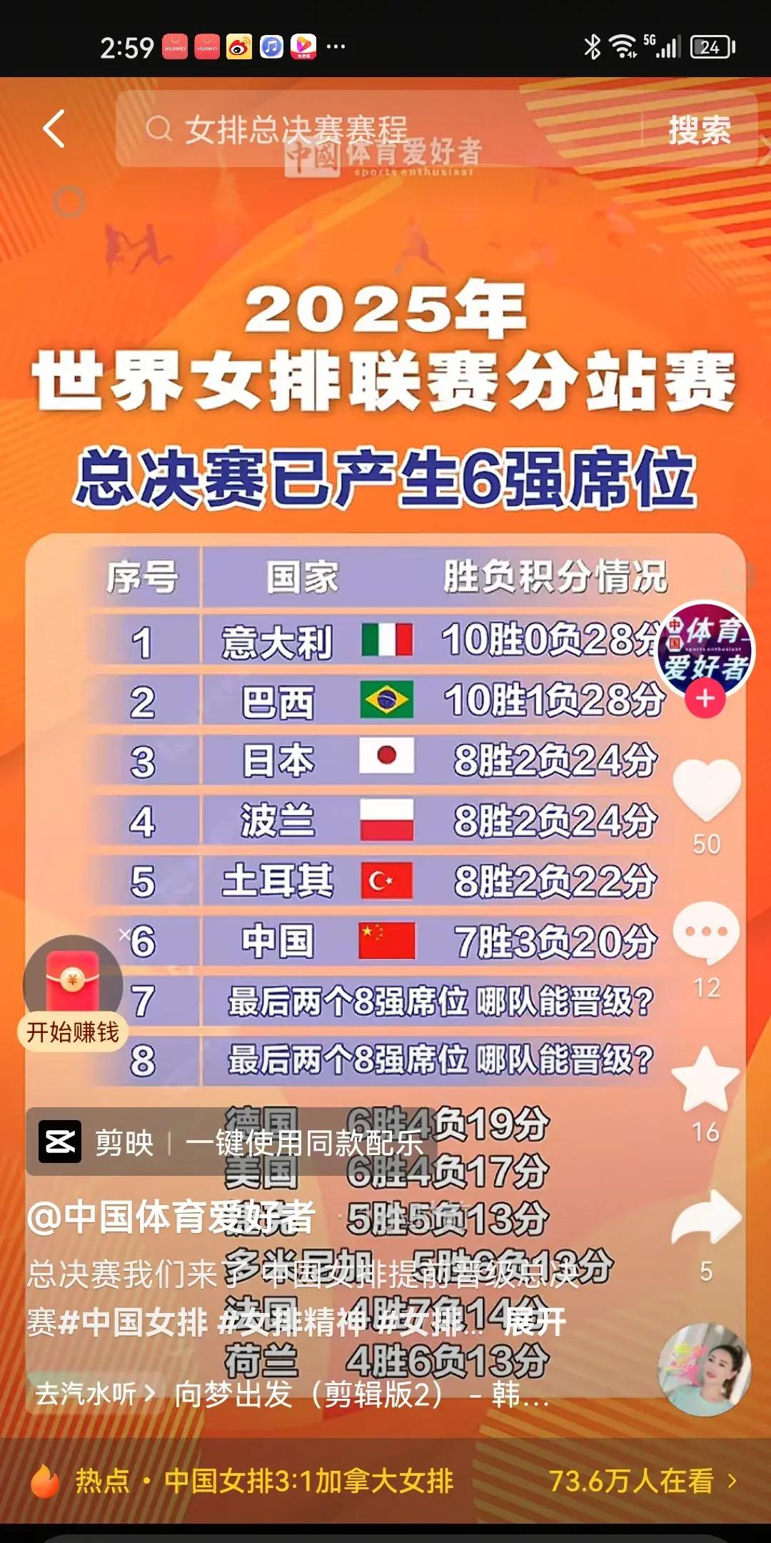 关于联赛新排名出炉,球队冲刺前四艰难的信息 关于联赛新排名出炉,球队冲刺前四艰难的信息